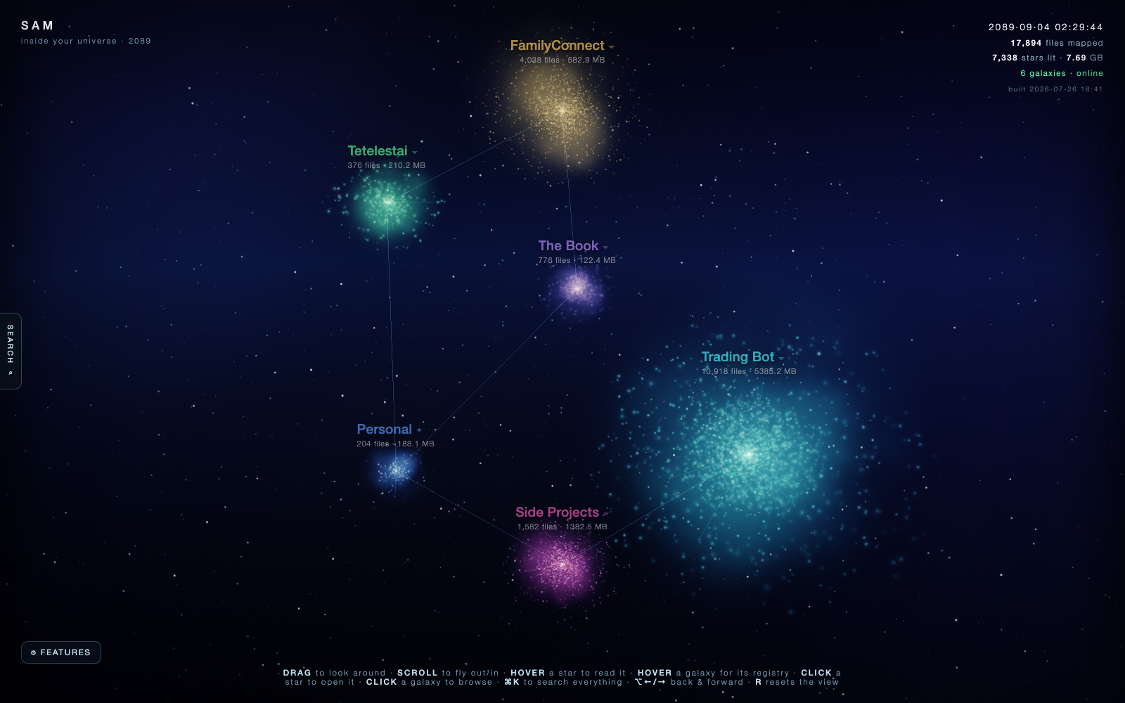 An interactive three-dimensional star map in which each project is rendered as a galaxy of files.